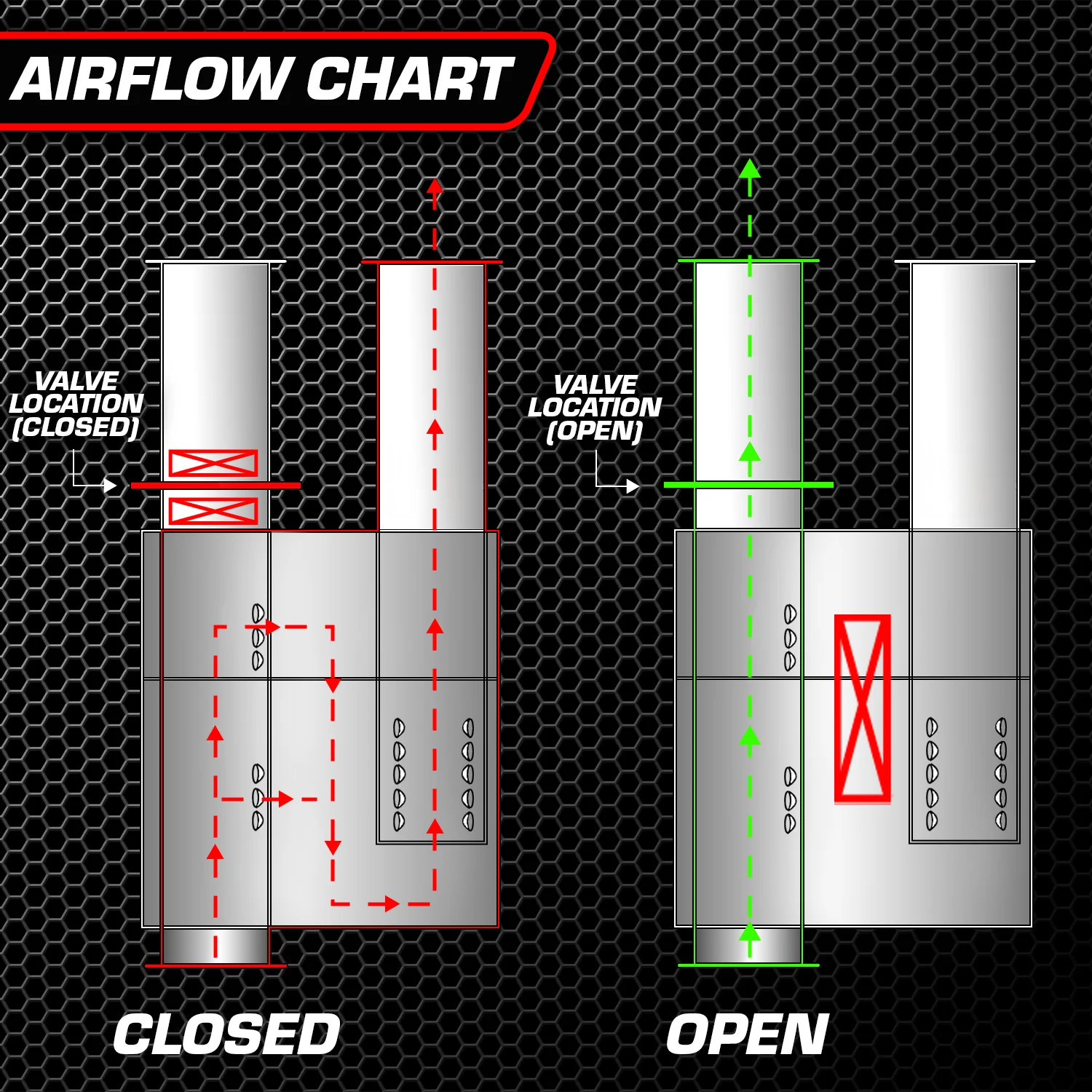 UNIVERSAL VALVED MUFFLER KIT - Image 7